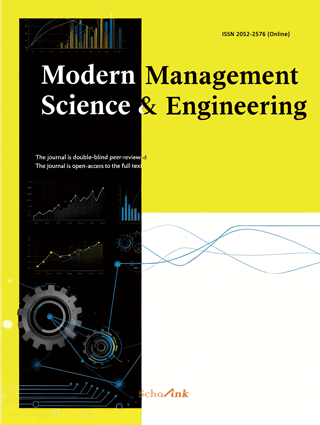 Modern Management Science & Engineering